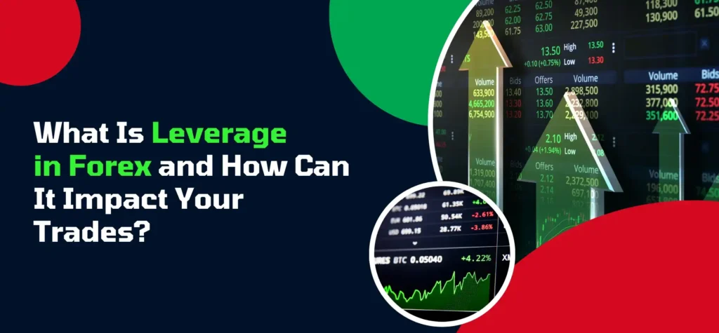 leverage in forex