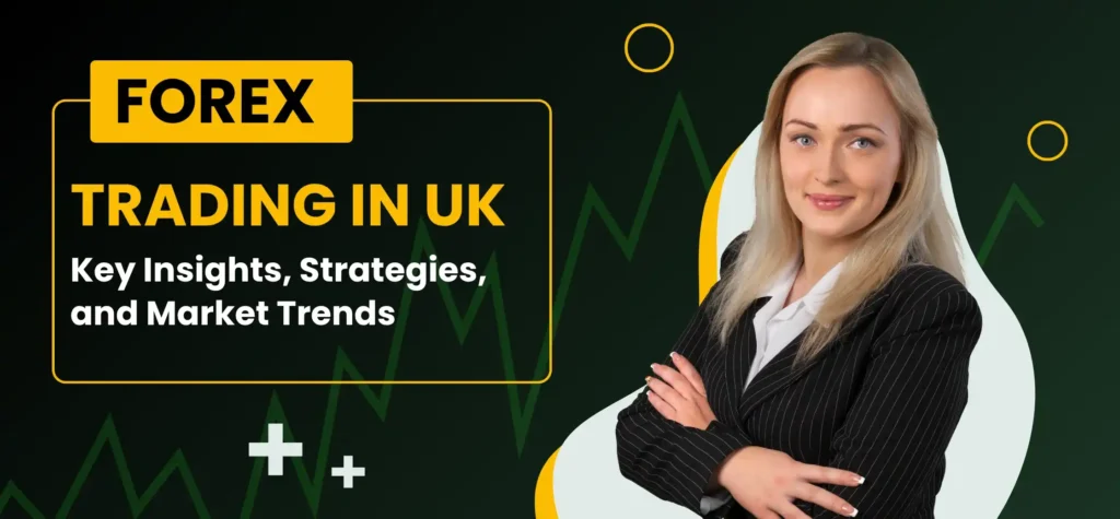forex trading in UK
