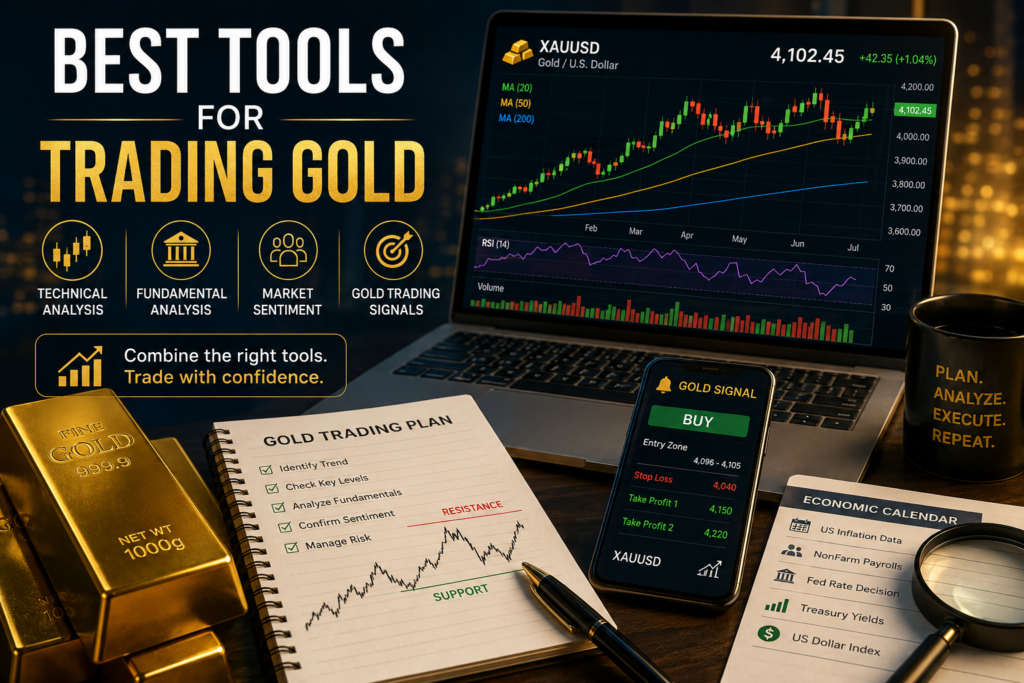free gold trading signals